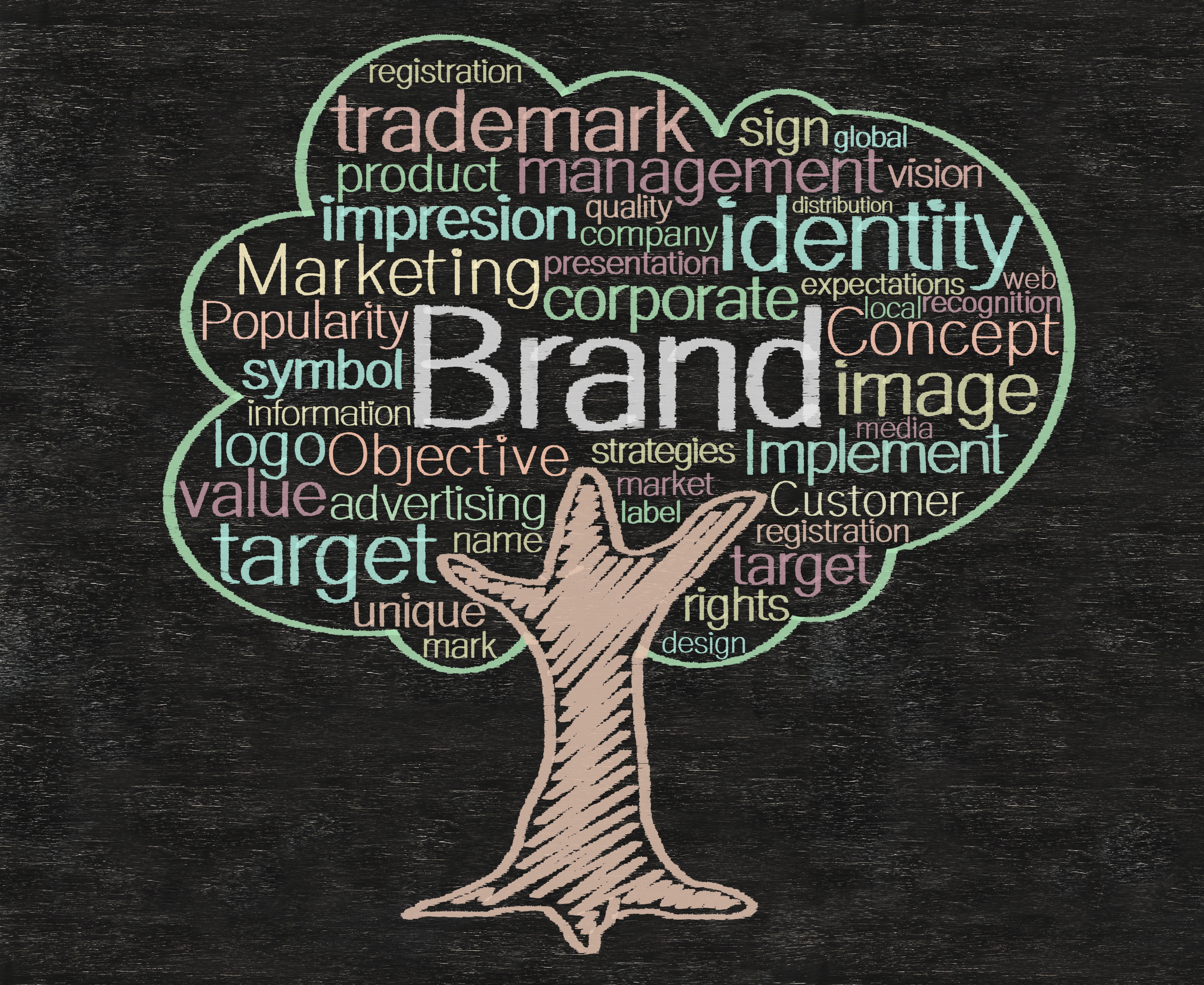 A tree drawn against a chalkboard out of different colors like green, white, yellow, red and brown. Various marketing words make up its leafy top like brand, logo, target, concept, and trademark.