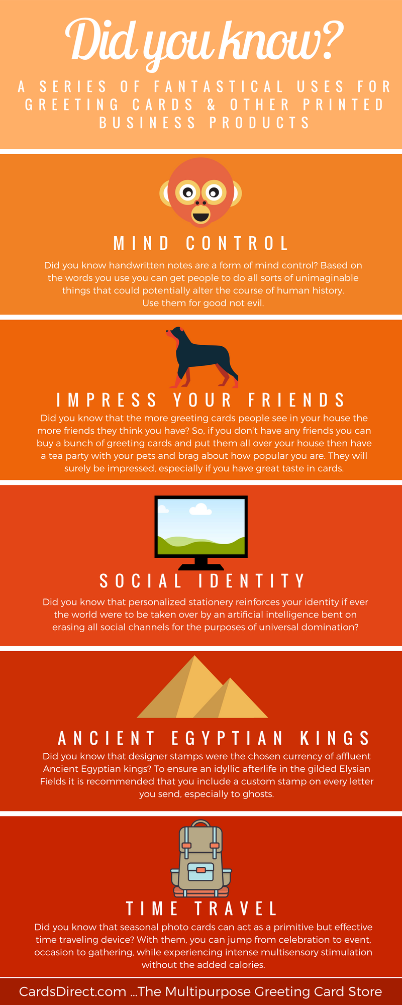 A series of infographics that are stacked on top of each other, against a vibrant orange background. The infographics include a monkey-like face with bulging eyes, a dog, a modern computer monitor, Egyptian pyramids, and a backpack. Below the images are various captions that range in topics; from social identity to time travel, with corresponding text underneath.